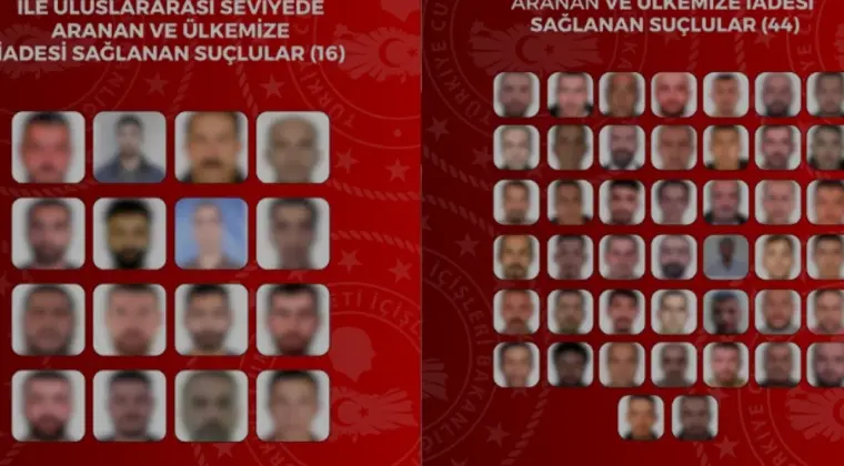 Emniyetten Büyük Operasyon 60 Suçlu Yurt Dışında Yakalandı