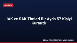 JAK ve SAK Timleri Bir Ayda 57 Kişiyi Kurtardı