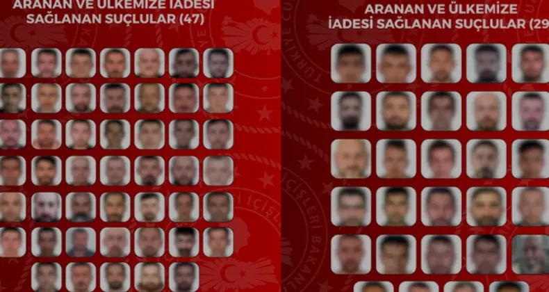 Sekiz ülkede yakalanan 76 suçlu Türkiye’ye iade edildi