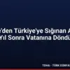 Suriye’den Türkiye’ye Sığınan Aile 10 Yıl Sonra Vatanına Döndü