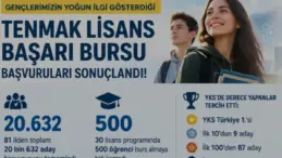 TENMAK Enerji Bursunda 500 Öğrenciye Destek Müjdesi