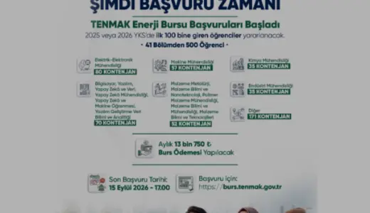 TENMAK Lisans Başarı Bursu Başvuruları Başladı