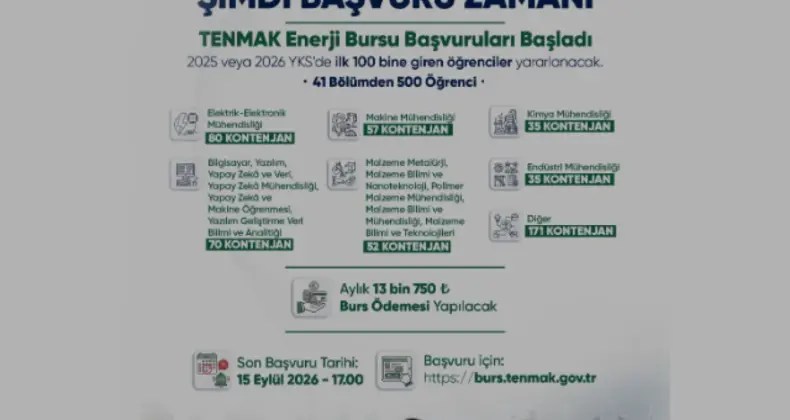 TENMAK Lisans Başarı Bursu Başvuruları Başladı