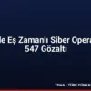61 İlde Eş Zamanlı Siber Operasyon 547 Gözaltı