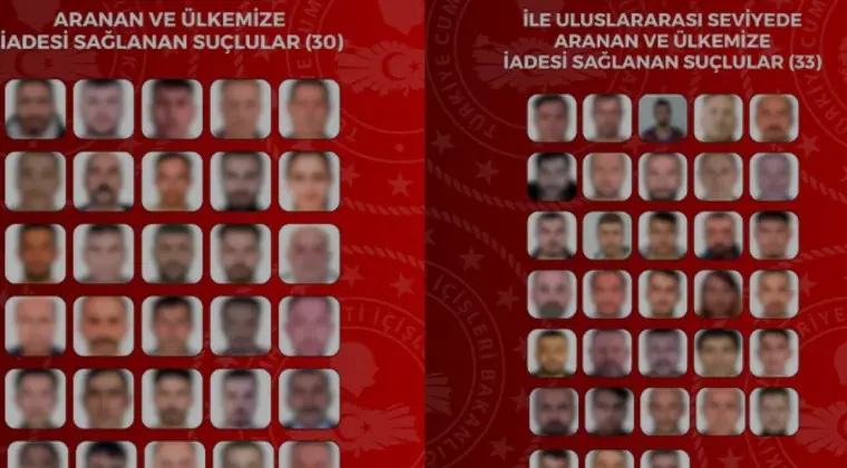 Emniyetten Büyük Operasyon 63 Aranan Şahıs Türkiye’ye Getirildi